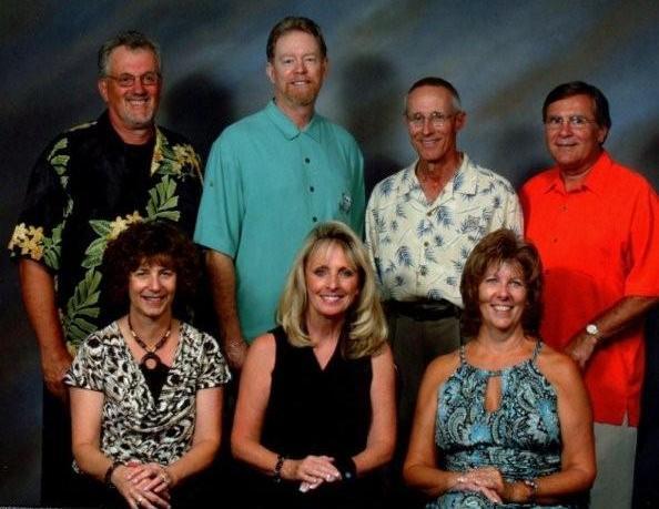 Former Class Reunion Committee